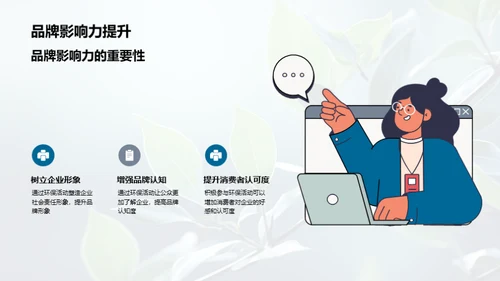 环保商业化，共赢未来