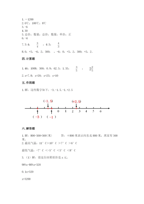 北京版小学六年级下册数学期末综合素养测试卷带答案（能力提升）.docx