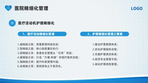 蓝色简约医院精细化管理PPT模板宣传PPT动态PPT