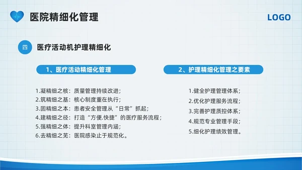 蓝色简约医院精细化管理PPT模板宣传PPT动态PPT