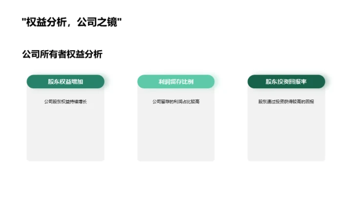 财报解读与决策策略