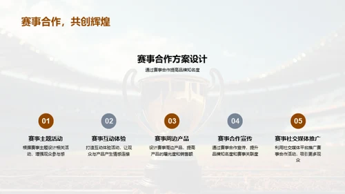体育赛事营销策略