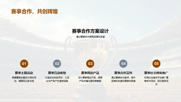 体育赛事营销策略
