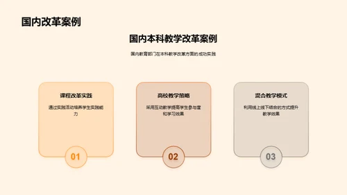 激活本科教学新篇章