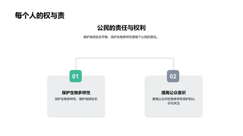 生物多样性的守护者