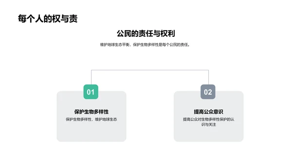 生物多样性的守护者