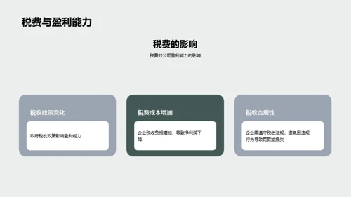 掌握财务分析艺术