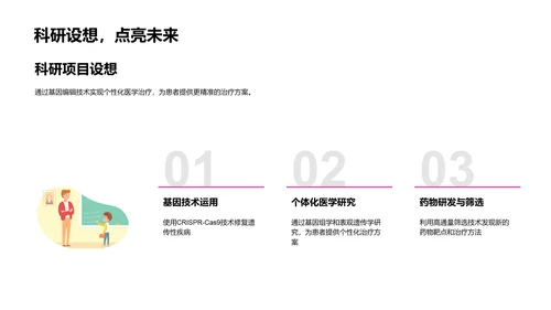 医学研究成果答辩PPT模板