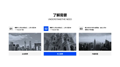 企业文化建设