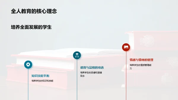 全人教育课程革新