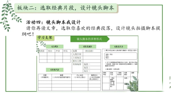部编版语文五上第一单元 大单元教学设计--与自然对话，记录镜头下的心爱之物 说课课件