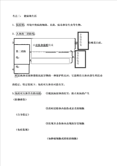 苏科版八年级下册生物