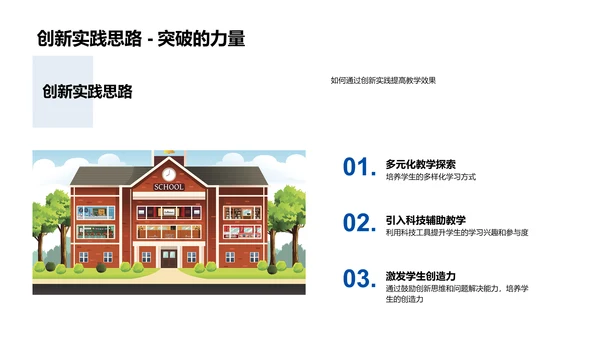 初级教学实操报告