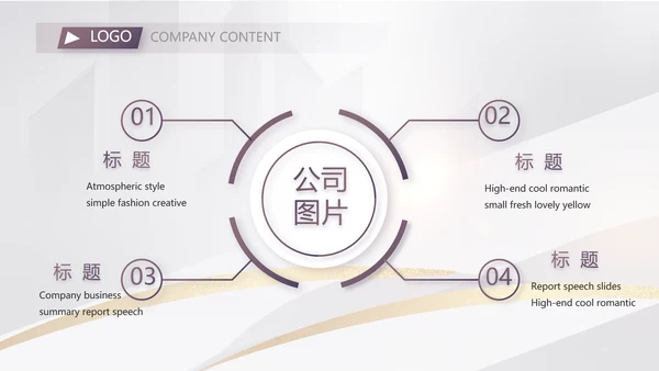大气创意项目可行性报告动态PPT