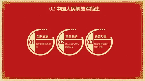 建军92周年军魂永存PPT模板