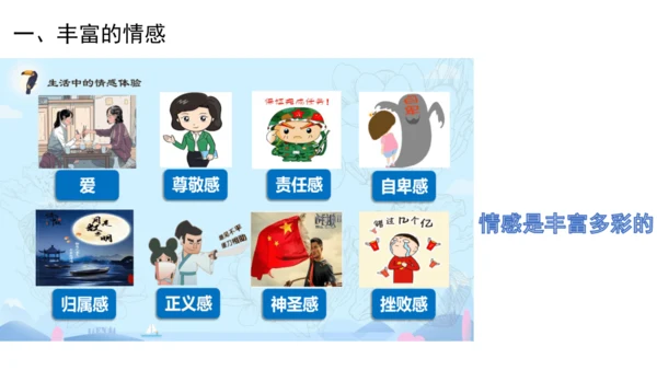 5.1我们的情感世界 课件（18张PPT）
