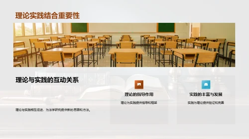 法学融通：理论实践探讨