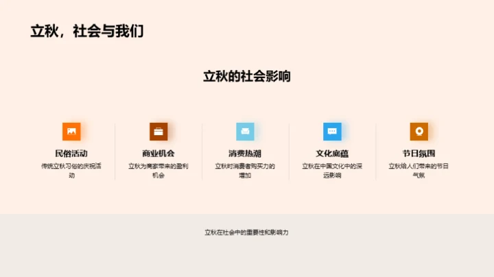 立秋营销新篇章