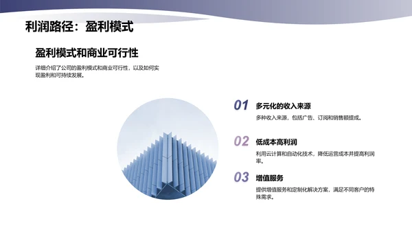 互联网行业商业计划书演示