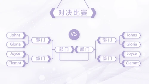 紫色梦幻医美商业计划书动态PPT
