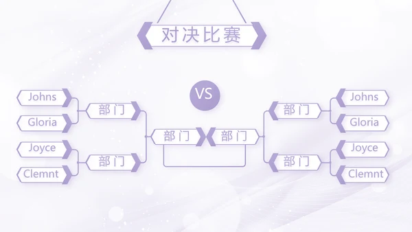 紫色梦幻医美商业计划书动态PPT