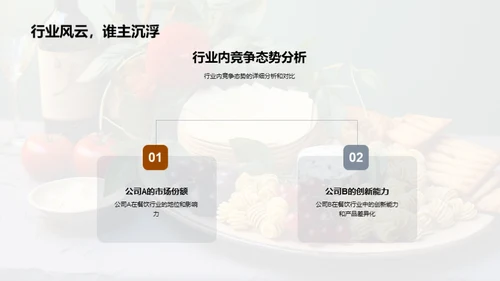 餐饮行业的变革与机遇