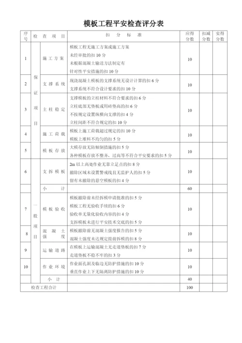 jgj59-99建筑施工安全检查评分表.docx