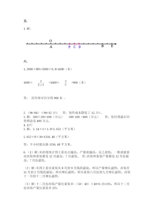 北京版数学小升初模拟试卷word.docx