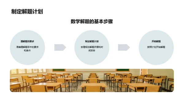 解析数学解题之道