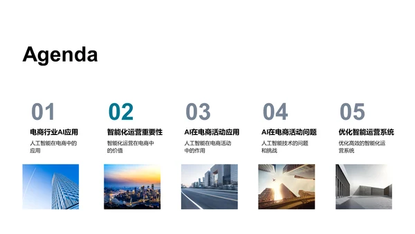 电商AI技术应用报告PPT模板