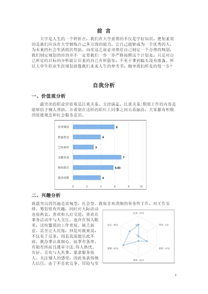 11页5100字财务管理专业职业生涯规划.docx