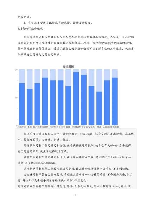 大学生职业生涯规划范文通用