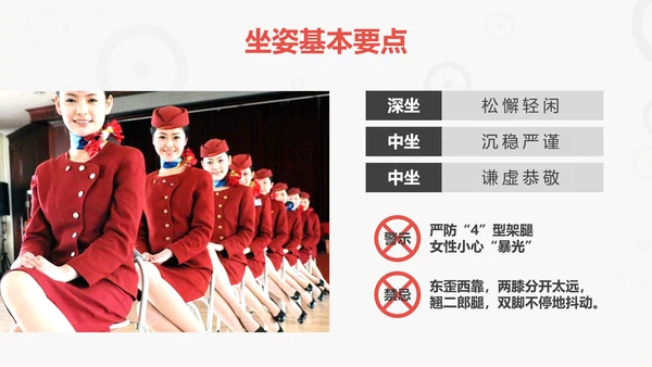 商务礼仪培训管理PPT模板