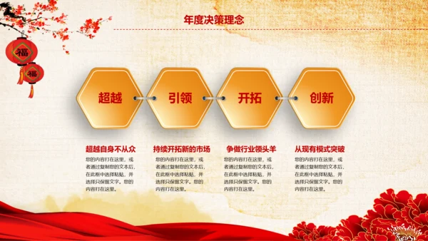 2017鸡年开门红激励动员誓师大会PPT