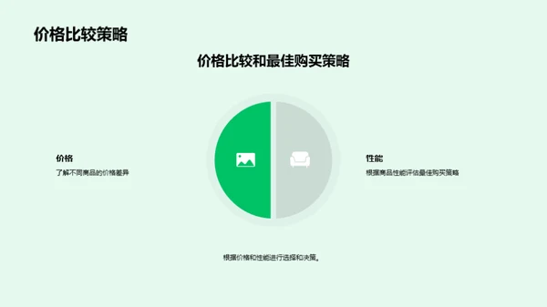 数学在生活中的运用