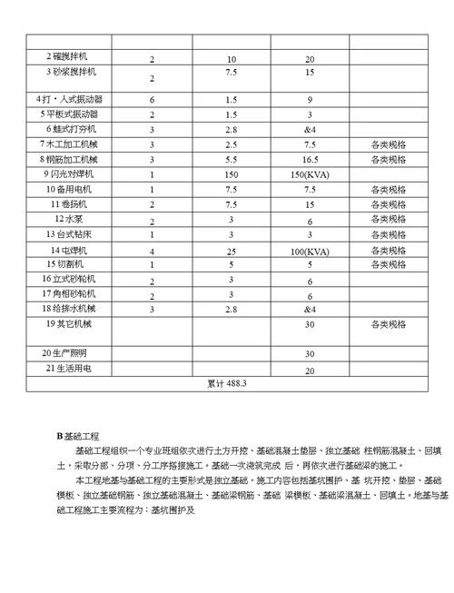 土木工程施工a课程设计报告