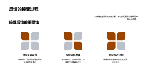 毕设实践与创新探索