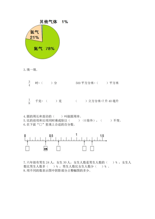 人教版六年级上册数学期末检测卷及答案【全优】.docx