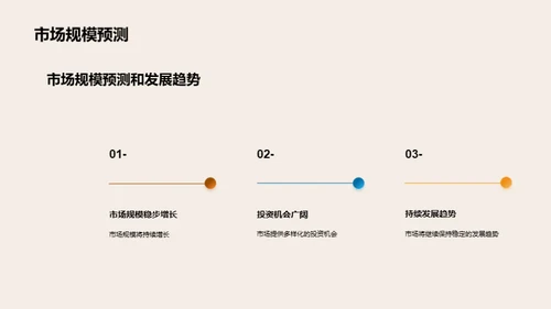 探索土地代理投资之道