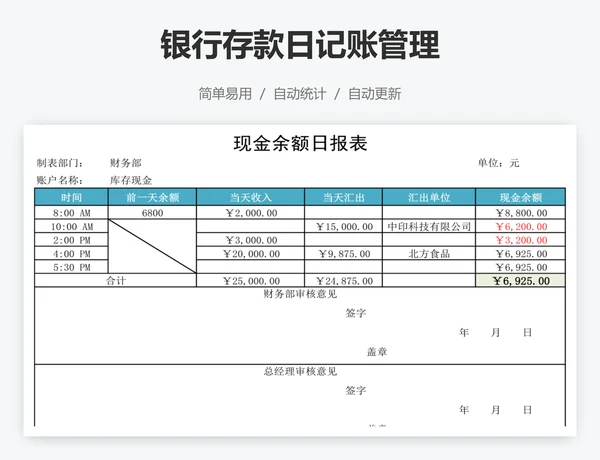 银行存款日记账管理