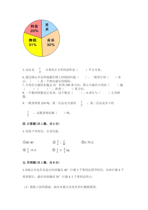 小学六年级上册数学期末测试卷附参考答案ab卷.docx
