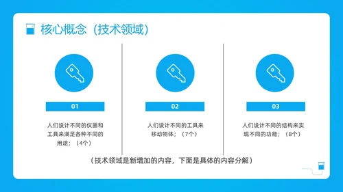 蓝色简约小学科学课程标准解读PPT模板宣传PPT动态PP新课标解读