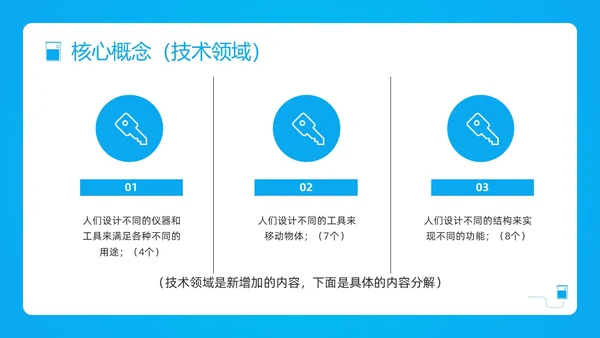 蓝色简约小学科学课程标准解读PPT模板宣传PPT动态PP新课标解读