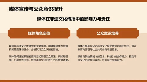 棕色复古风非遗文化PPT模板