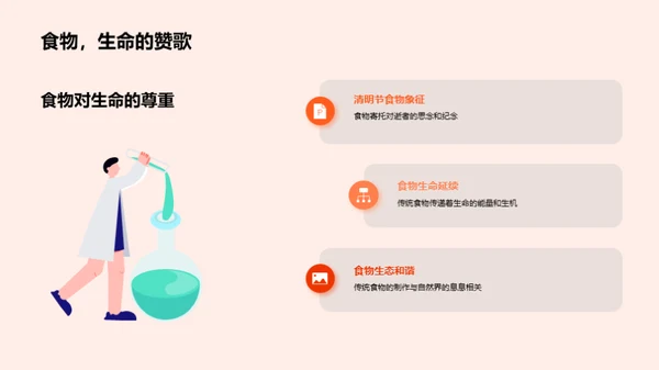 清明食俗的魅力