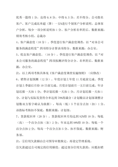 生产制造业各部门绩效考核办法.docx