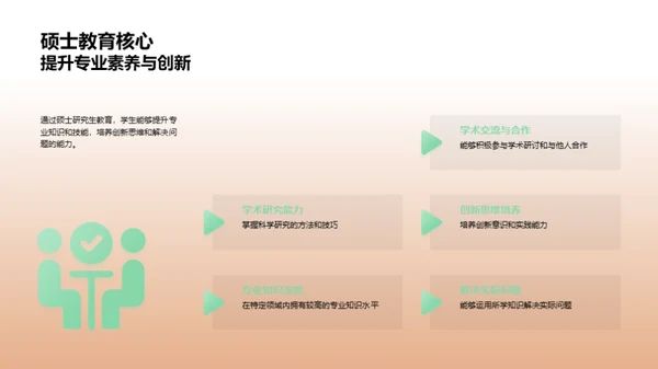 硕士研究之路