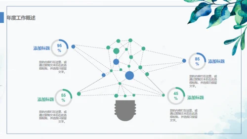 蓝色小清新商务工作汇报通用PPT模板