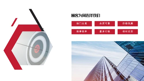 人脉营销与顾客关系PPT课件