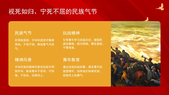 新时代为青年讲好伟大抗战精神ppt课件